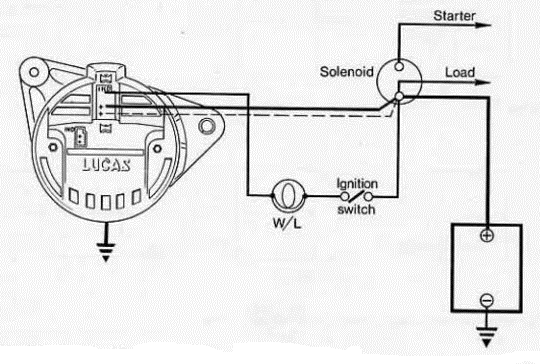 Lucas Alternator Wiring - Tech Talk - WSCC - Community Forum