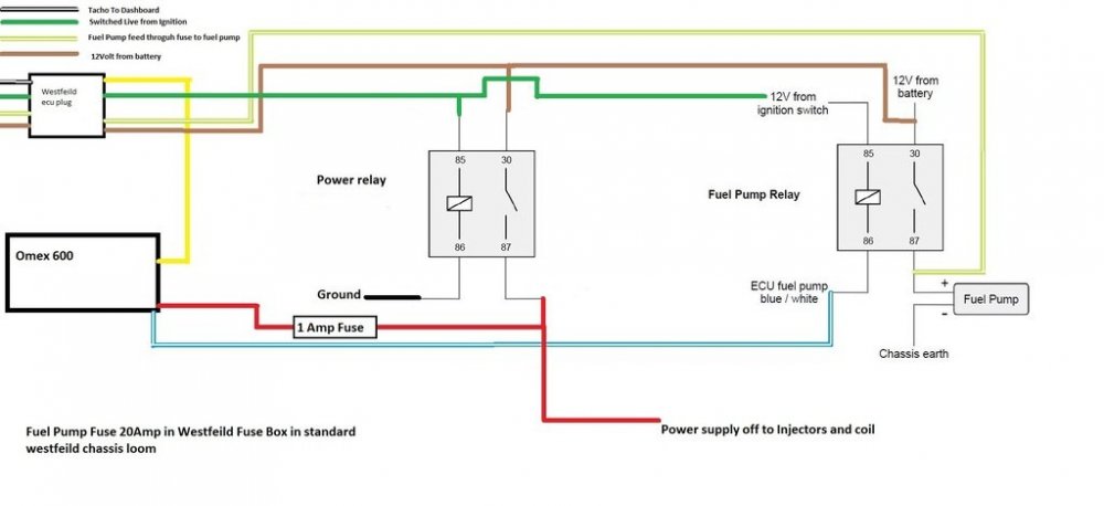 58ddf9d26eb79_fuel20wiring_1.thumb.JPG.49bd0c8cc11f4be73b8ee51e73065d8f.JPG