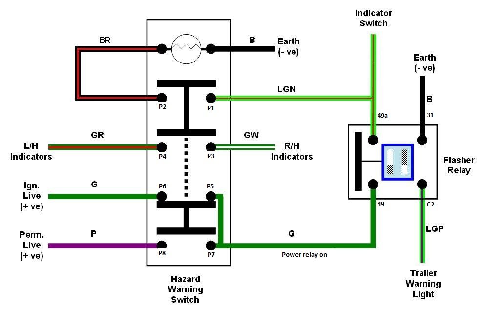 Lucas Hazard Switch Wiring Diagram - Yarn Bay
