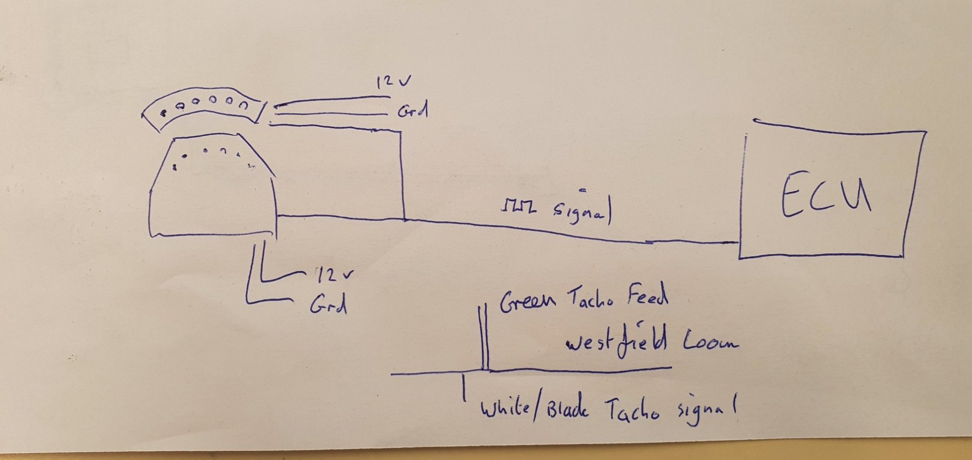 Tachometer Wiring Help - Tech Talk - WSCC - Community Forum